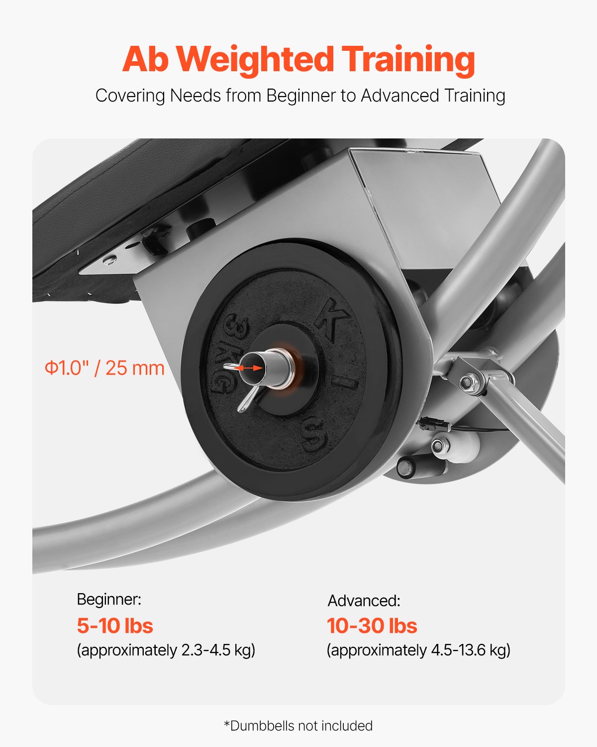 AB Workout Machine, Ab Workout Equipment At Home Gym, Core & Abdominal Trainers For Women, 440 Lbs Weight Capacity Strength Training Ab Cruncher, Foldable Adjustable Fitness Exerciser